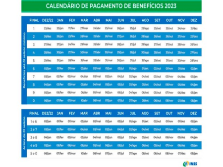 Conmebol divulga logo da Copa América EUA-2024 - Folha PE