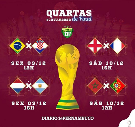 Quartas de final da Copa do Mundo começa nesta sexta (9); veja