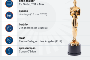 10indicados-favoritos-ganhar-oscar-2026-13-mar-2026-scaled-1