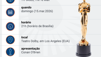 10indicados-favoritos-ganhar-oscar-2026-13-mar-2026-scaled-1