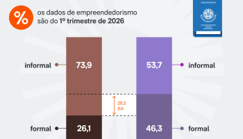 3empreendedorismo-cor-pele-17-ago-2026-1-scaled-1