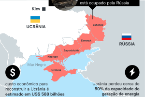 4-anos-russia-ucrania-23-fev-2026-01-scaled-1