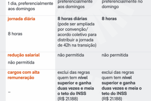 6-x-1-saiba-como-era-pode-ficar-26-mai-2026-1-scaled-1