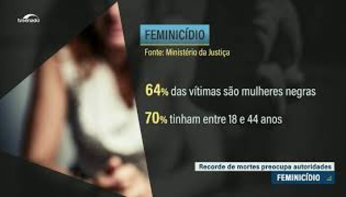 Pesquisa revela perfil e contexto dos feminicídios no Brasil