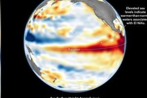 El-Nino-