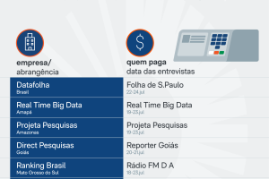 Estudos-24-jul