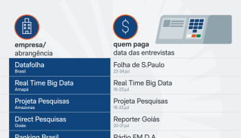Estudos-24-jul