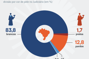 Imagem-30-07-2026-as-17.29