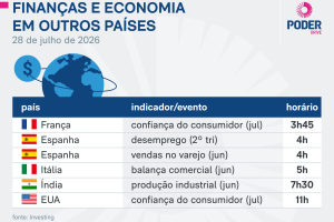 Indicadores-outrospaises-28-jul