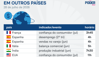 Indicadores-outrospaises-28-jul