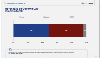 Nexus-nacional-avaliacao-governo-Lula-15jun20261