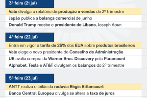 agenda-semana-20-24jul2026