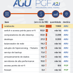 agu-honorarios-advocaticios-4-mar-2026-scaled-1