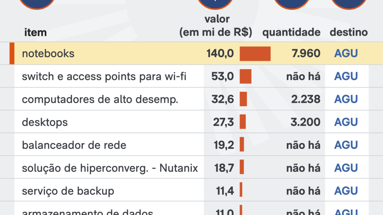 agu-honorarios-advocaticios-4-mar-2026-scaled-1