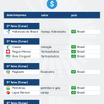 balancos-financeiros-semanais-27-fev-2026-scaled-1