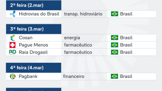 balancos-financeiros-semanais-27-fev-2026-scaled-1