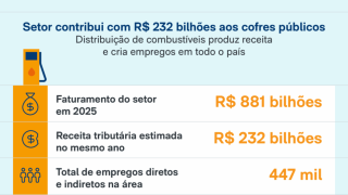 conteudo-marca-distribuidoras-sindicom-2-jun-2026-scaled-1