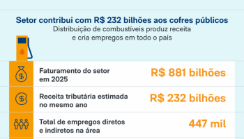 conteudo-marca-distribuidoras-sindicom-2-jun-2026-scaled-1