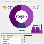 copia-de-raizen-raio-x-6-mar-2026-scaled-1