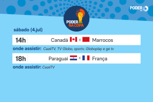 destaque-jogos-hoje-copa-4-jul-2026