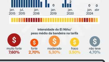 el-nino-encarecem-9-jun-2026-01-scaled-1