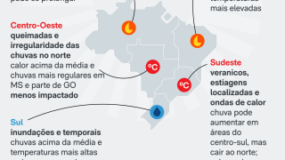 el-nino-riscos-regioes-brasil-18-mai-2026-1-01-scaled-1