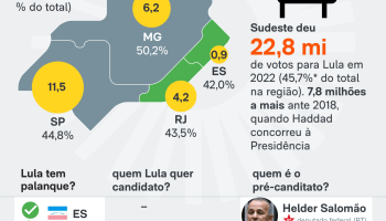 eleicoes-lula-palanque-6-mar-2026-01-scaled-1
