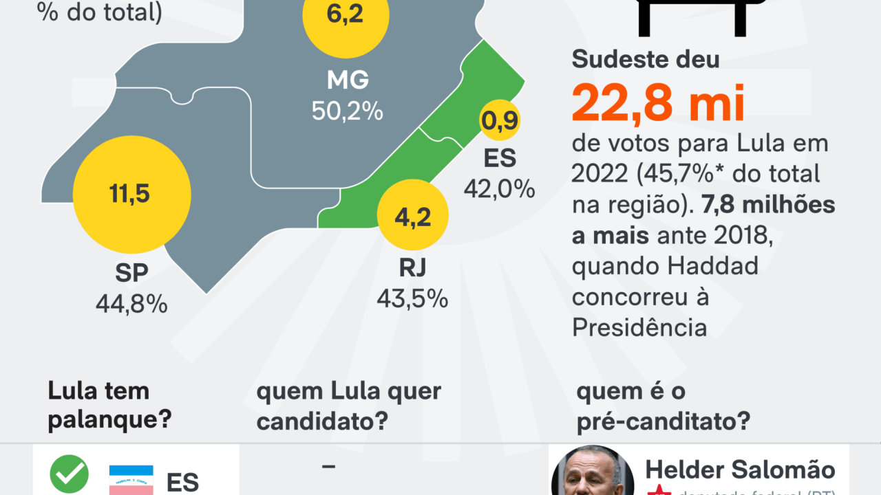 eleicoes-lula-palanque-6-mar-2026-01-scaled-1