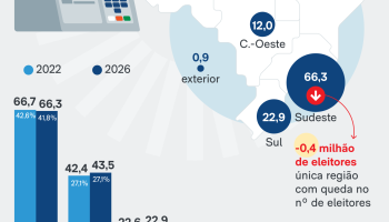 eleitorado-eleicoes-2026-aptos-votar-20-jul-2026_Artboard-1-copia-7-scaled-1