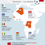 estadios-africa-china-19-jun-2026-scaled-1