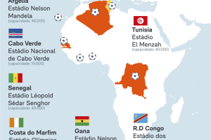 estadios-africa-china-19-jun-2026-scaled-1