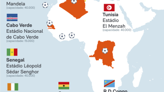 estadios-africa-china-19-jun-2026-scaled-1