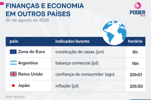 indicadores-20-agosto