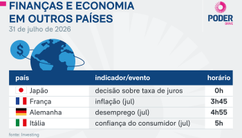indicadores-31-jul
