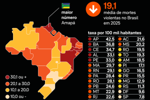 info-estados-mais-violentos-23jul26-1