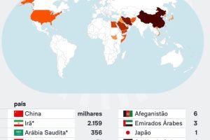 info-execucoes-mundo-6-jun-2026