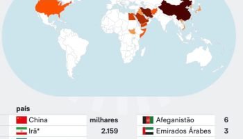 info-execucoes-mundo-6-jun-2026
