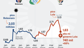 info-fila-inss