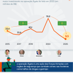 info-operacao-agata-8-jul-2026-1-scaled-1