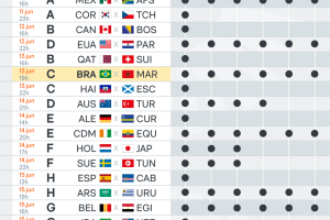 infografico-transmissao-jogos-copa-2026-1-scaled-1