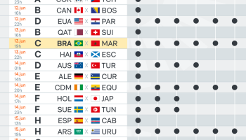 infografico-transmissao-jogos-copa-2026-1-scaled-1