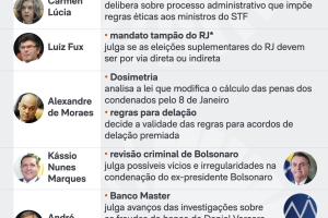 julgamentos-stf-2-semestre-1-jul-2026-1-scaled-1