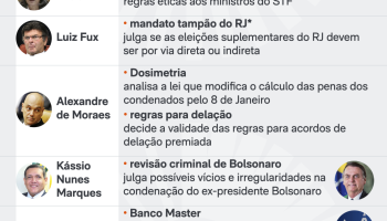 julgamentos-stf-2-semestre-1-jul-2026-1-scaled-1
