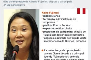 keiko-pesquisa-ipsos-eleicoes-peru-2-turno-intecoes-voto-7-jun-2026