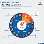 laliga-nike-14-ago-2026_page-0001
