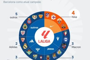 laliga-nike-14-ago-2026_page-0001
