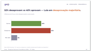 lula-desaprovacao