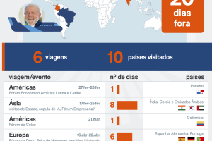 lula-exterior-viagens-17-jun-2026-scaled-1