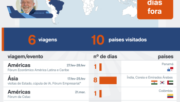 lula-exterior-viagens-17-jun-2026-scaled-1
