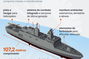 marinha-lanca-novo-navio-tamandare-25-jun-2026-1-scaled-1